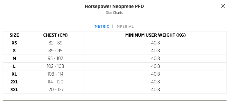 Mustang Survival - Horsepower Neoprene PFD