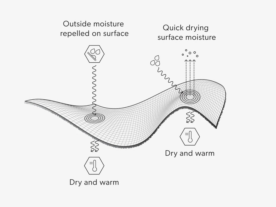 Airhole Airtube Ergo Polar Fleece Laser 2025 - Mountain Cultures