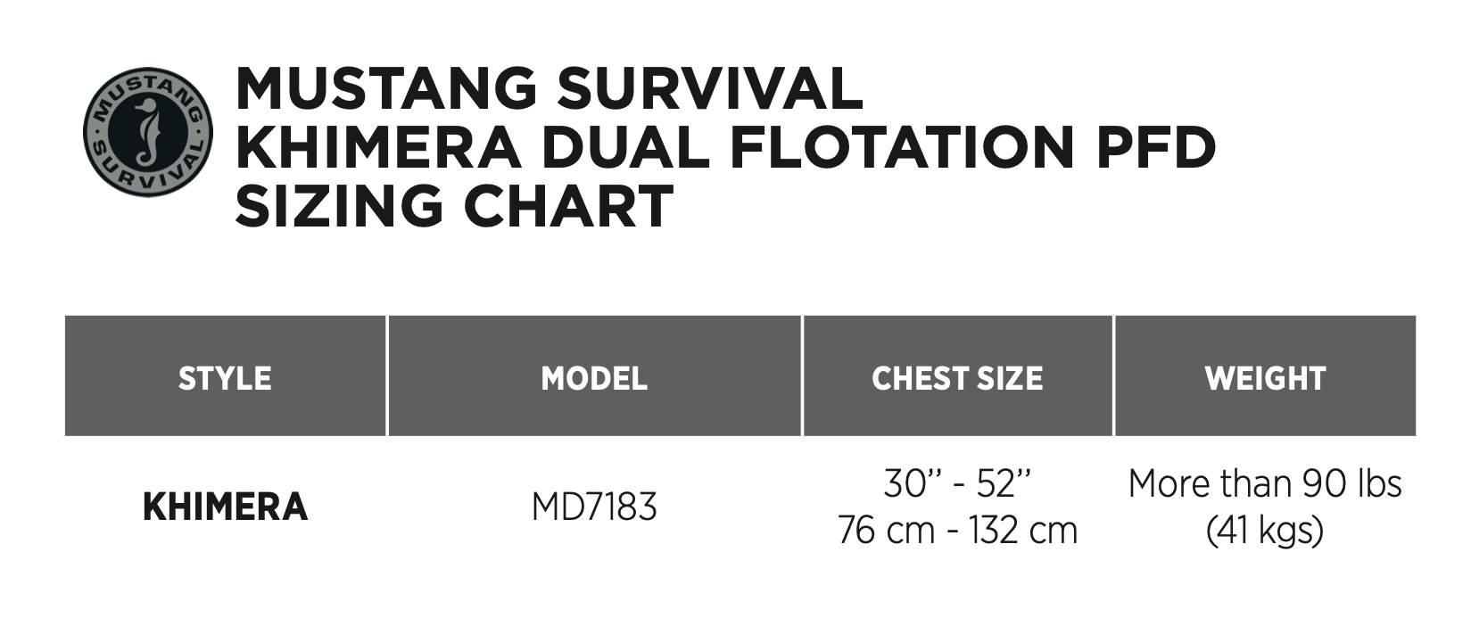 Mustang Survival - Khimera Dual Flotation PFD - Mountain Cultures